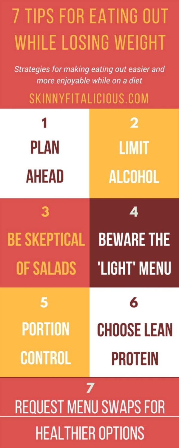Eating Out While Losing Weight Skinny Fitalicious®
