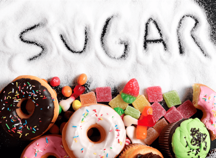 Sugar Making You Fat