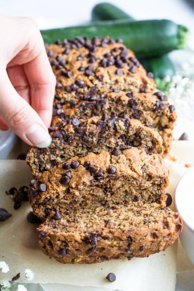 Healthy Chocolate Zucchini Bread {GF, Low Cal} Skinny Fitalicious®