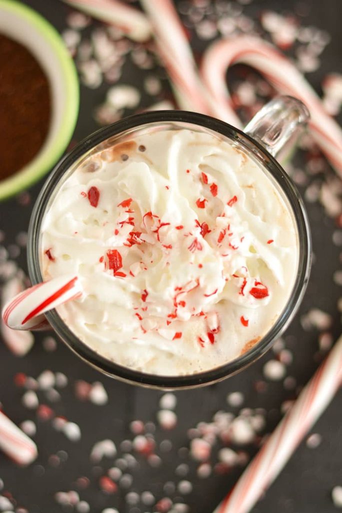 Skinny Peppermint Mocha Coffee Creamer Skinny Fitalicious