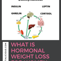 Learn the 4 pillars of hormonal weight loss and why hormonal weight loss is a smarter approach to losing weight for women over 35.