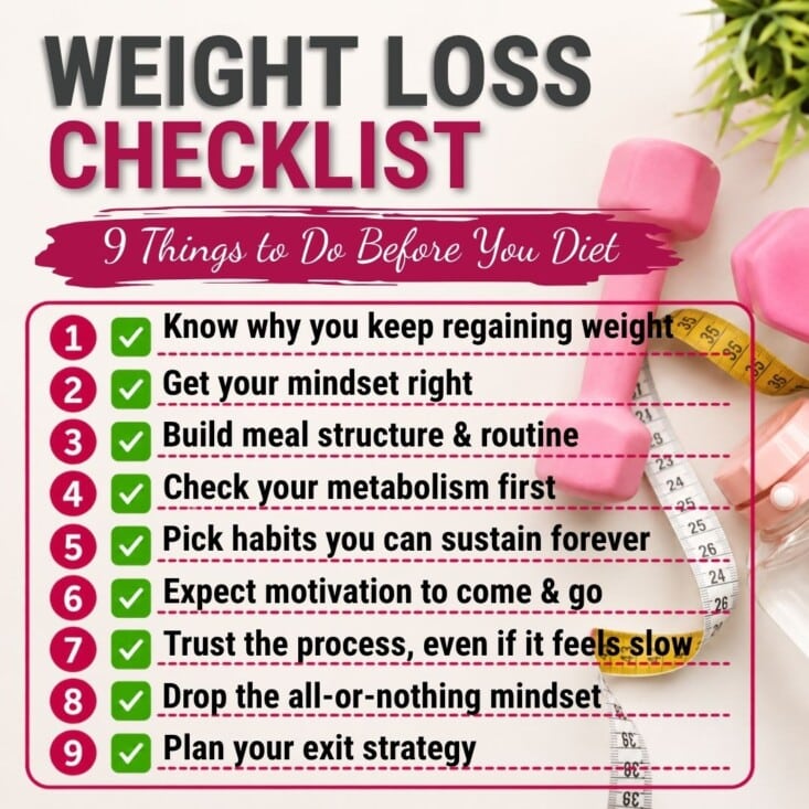 weight loss checklist