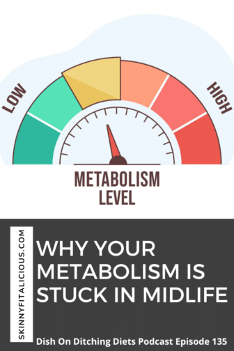 low metabolism chart.